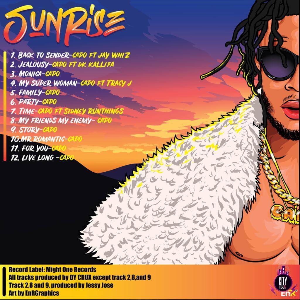Download Capo — Sunrise (Complete Album) - Sweetloaded Download Capo — Sunrise (Complete Album)