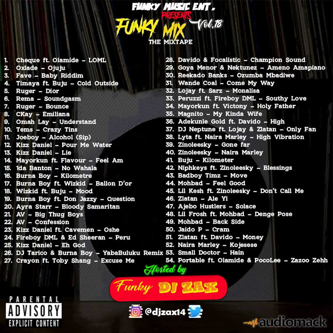 Dj zax - funky mix (vol. 18)
