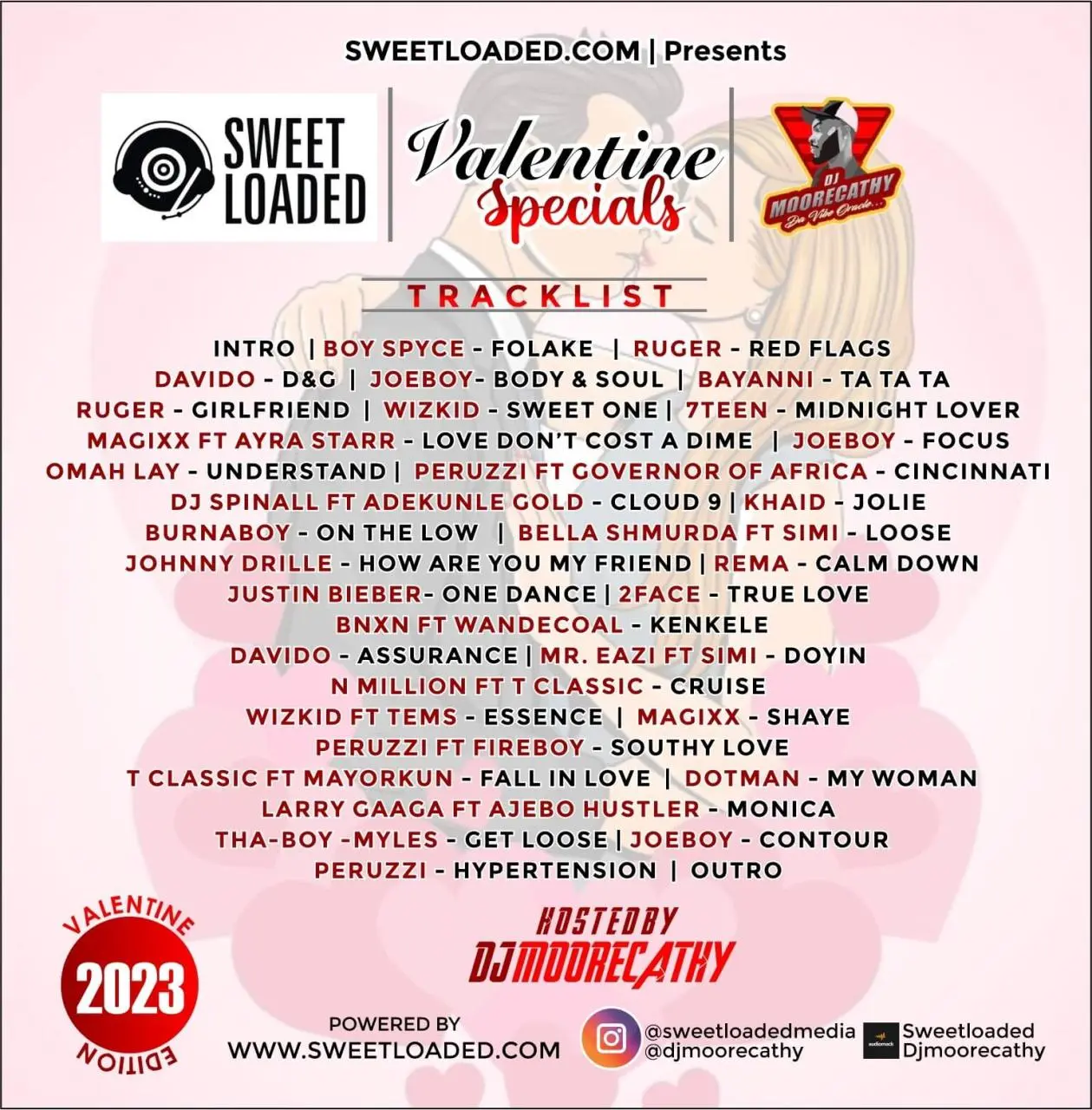 Sweetloaded ft dj moorecathy - valentine special mixtape